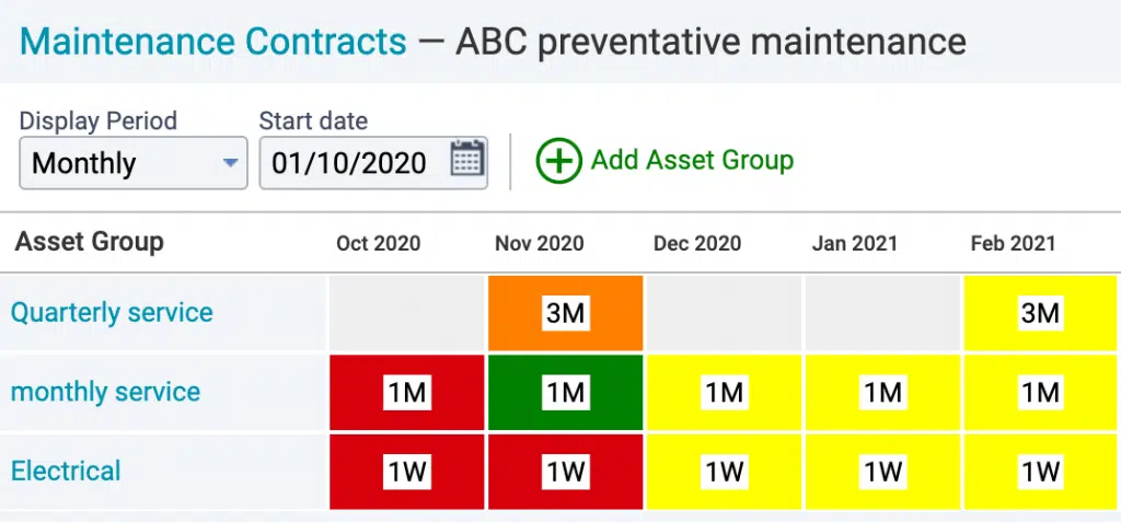 Simple Preventative Maintenance