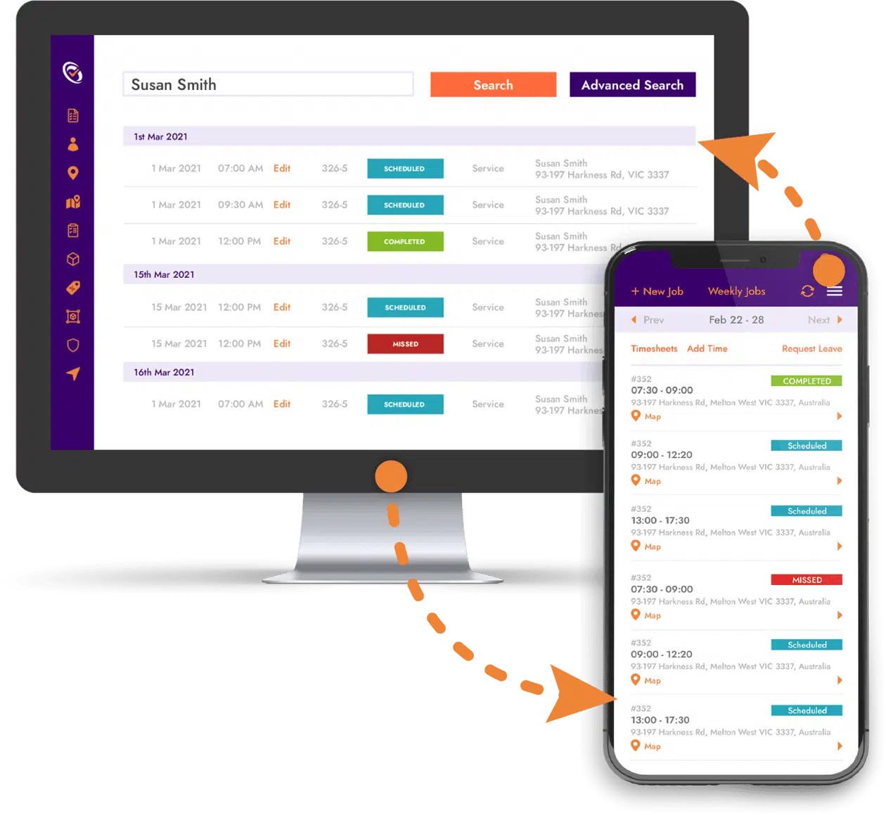 FieldInsight Business Performance Software on Screens